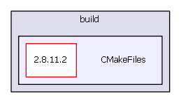 F:/GitHub/MTMCSim/build/CMakeFiles