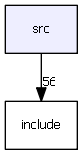 F:/GitHub/MTMCSim/src