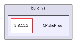 F:/GitHub/MTMCSim/build_vs/CMakeFiles